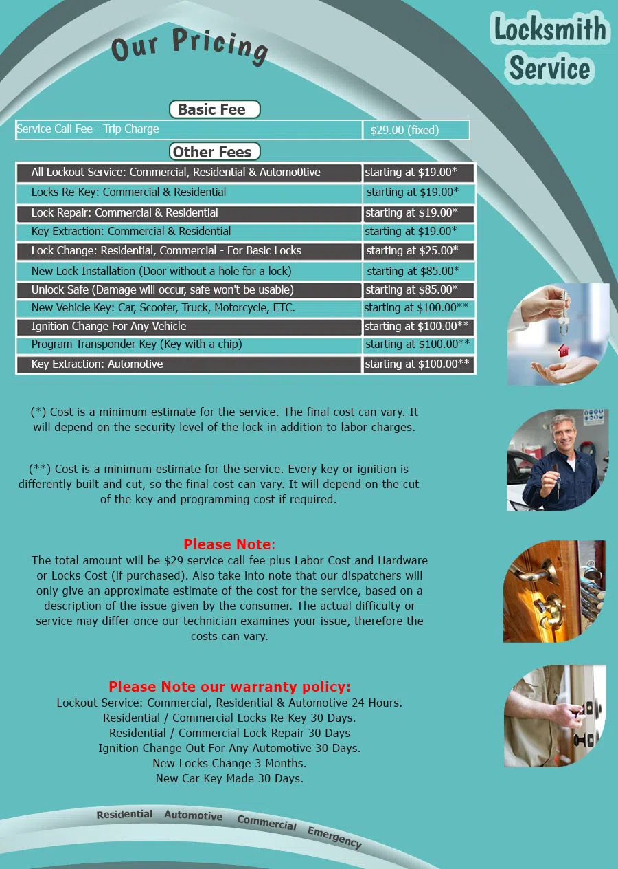 Father Son Locksmith Shop Ridgewood, NY 718-673-6790